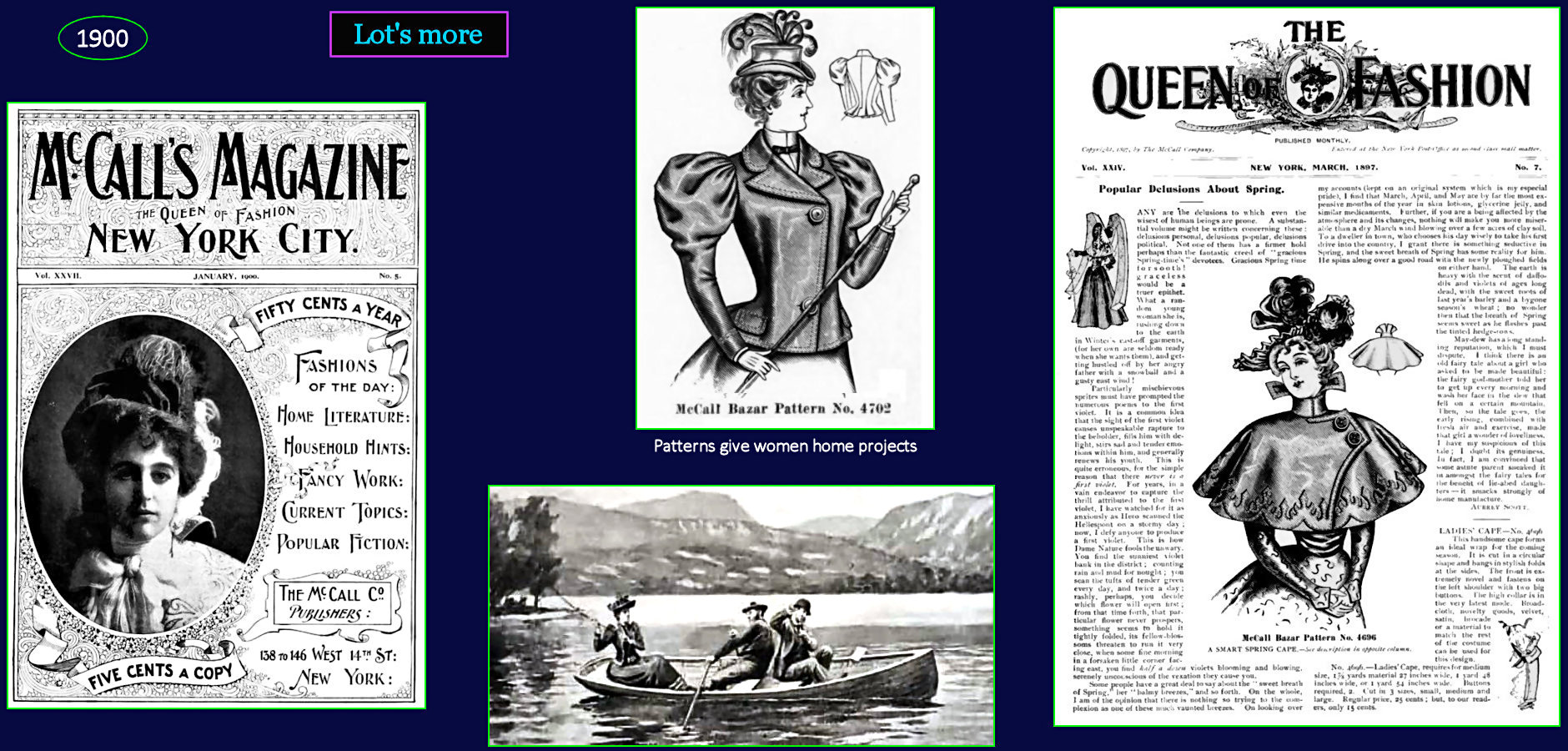 <i>McCall's Magazine</i>, 1900